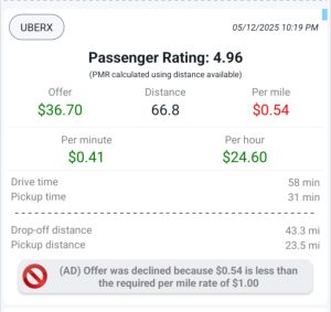 uber-decline